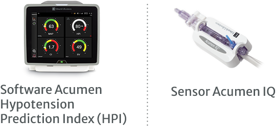 Software Acumen Hypotension Prediction Index (HPI), sensor Acumen IQ